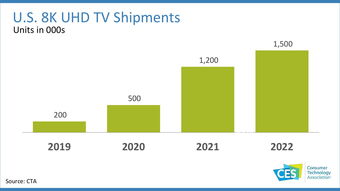 互联网数据资讯中心199it 专业引领互联网数据服务新纪元
